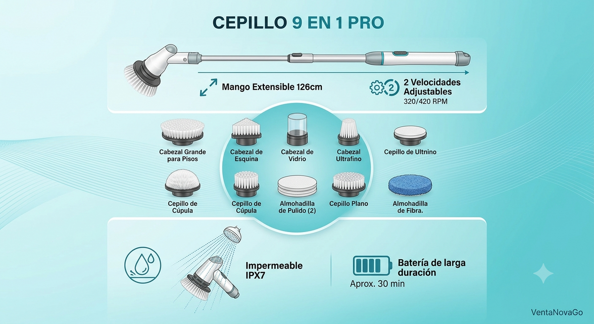 Cepillo Limpiador Eléctrico 9 en 1 – Limpieza Profunda para Baños, Cocina y Auto