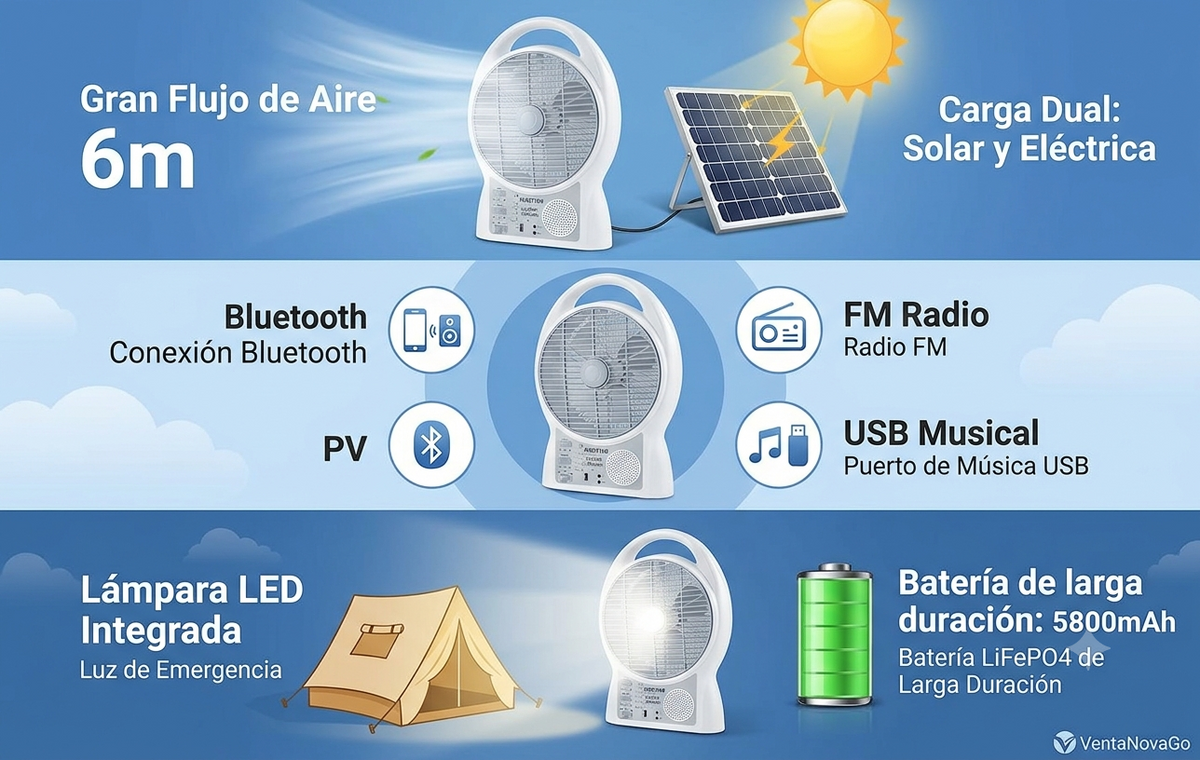 Ventilador Portátil Solar de 8 Pulgadas – Batería Recargable + Parlante Bluetooth + Lámpara LED